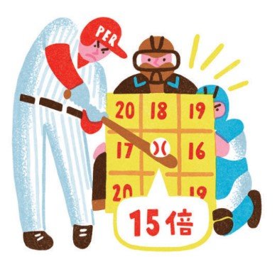 PER15倍を狙い撃ち！