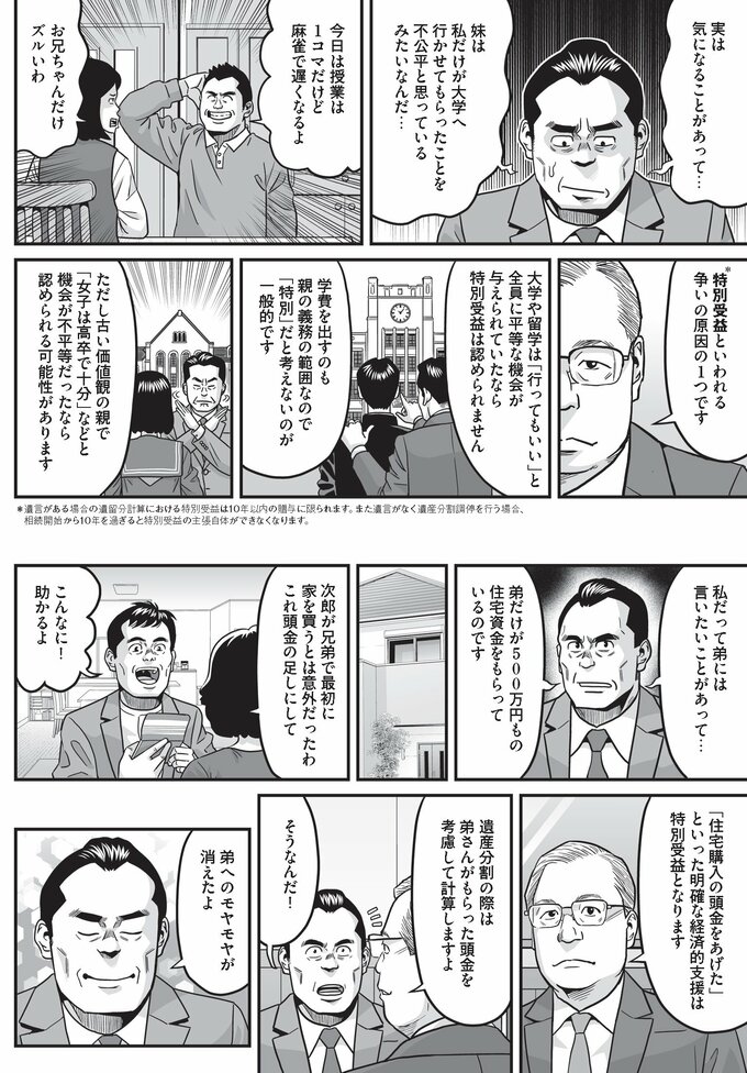山本の妹は「兄の山本だけ、大学に行ってずるい」と思い、また山本も「500万円もの住宅資金を親からもらっていてずるい」と弟に対して考えていた。「特別受益」といわれる争いの原因の1つである。大学の件はケースバイケースで判断が異なる。住宅資金は「特別受益」に該当。