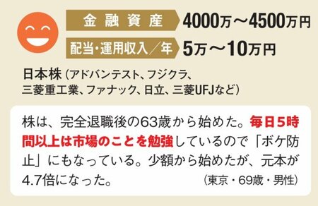 金融資産4000万～4500万円