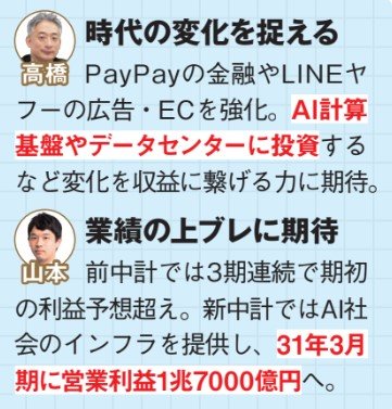 ソフトバンクを分析したプロのコメント