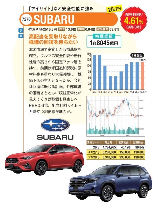 SUBARUは「アイサイト」など安全性能に強み