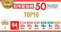 10年配当株ベスト50・TOP10！【安心して持てる利回り3％以上の銘柄でランキング】