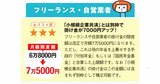 厚生年金がないフリーランス・自営業者、iDeCoは月7万5000円に！小規模企業共済はどうする？