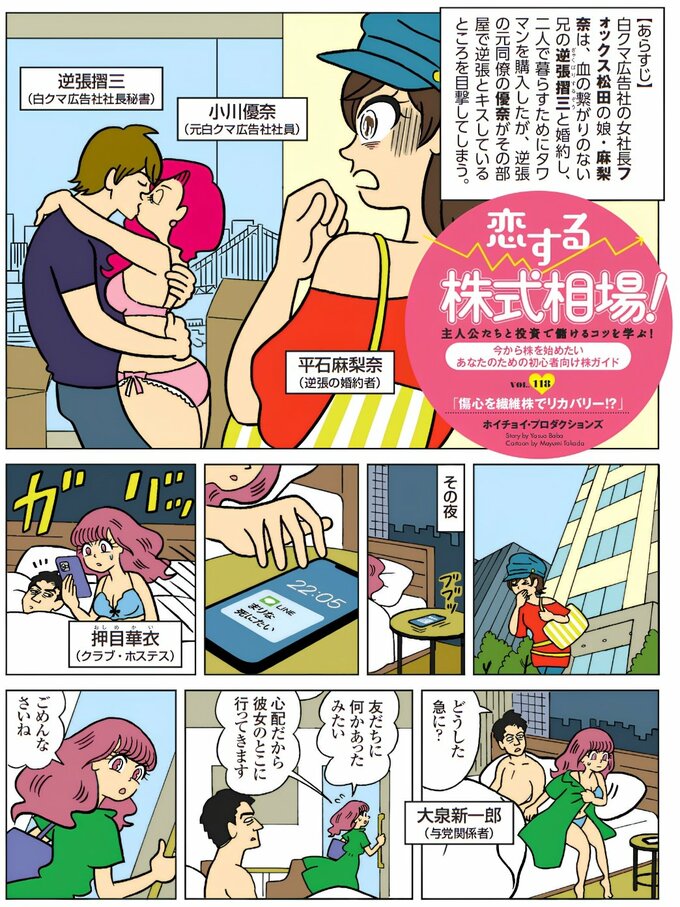 漫画「恋する株式相場！」の扉ページ。白クマ広告社をめぐる人物関係のあらすじが紹介され、抱き合う逆張と優奈を目撃する麻梨奈が描かれる。下段では夜、スマートフォンに届いた連絡を見た華衣が、心配する麻梨奈のもとへ向かう。