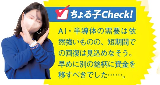 ちょる子さんがトレードを振り返る「ちょる子チェック」。AI・半導体の需要は依然強いものの短期間での回復は見込みにくく、早めに別の銘柄へ資金を移すべきだったと振り返っている。
