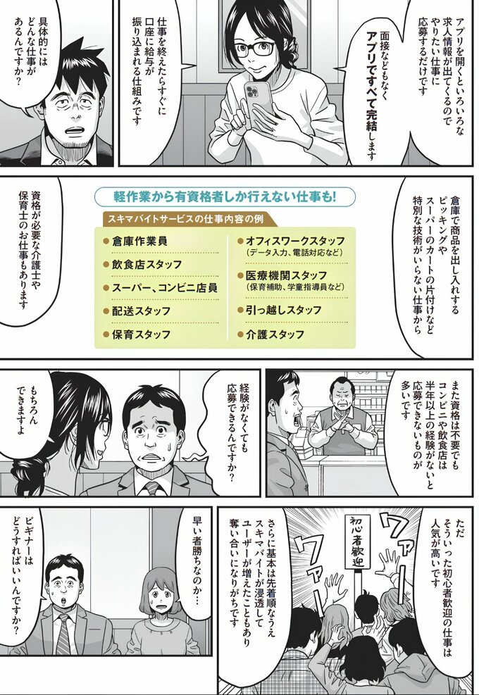 スキマバイトで募集される仕事と利用方法を紹介する漫画。スマホのアプリで求人を探して応募し、仕事後に給与を受け取る流れを説明。倉庫、飲食店、スーパーやコンビニ、配送、保育、オフィス、医療、引っ越し、介護など幅広い仕事があり、有資格者向けの求人もあると紹介している。