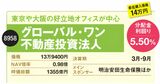プロが選ぶ「オフィス系Jリート」おすすめ3銘柄！出社回帰で需要増、好立地＆最新設備に注目