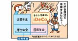 【iDeCo・節税効果早見表付き】2026年12月から掛け金上限アップ！制度の基本をマンガで解説