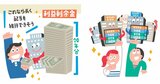 配当利回りトップ250銘柄を4つの指標で評価！配当可能年数トップ20は？