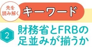 財務省とFRBの足並みが揃うか