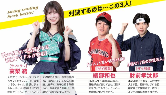 対決するのはこの3人