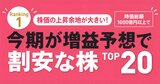 増益期待の割安株ランキングTOP20！ザイの最新理論株価で判定、塩野義やキオクシアは8割超も割安