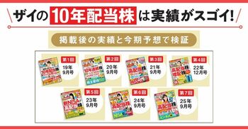 ダイヤモンドZAi