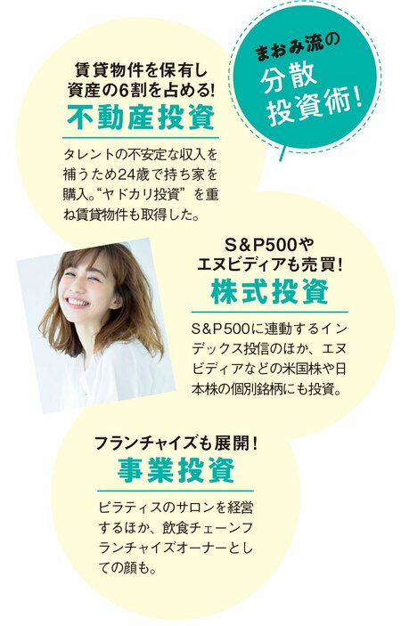 まおみ流の分散投資術