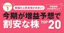 増益期待の割安株ランキングTOP20！ザイの最新理論株価で判定、塩野義やキオクシアは8割超も割安
