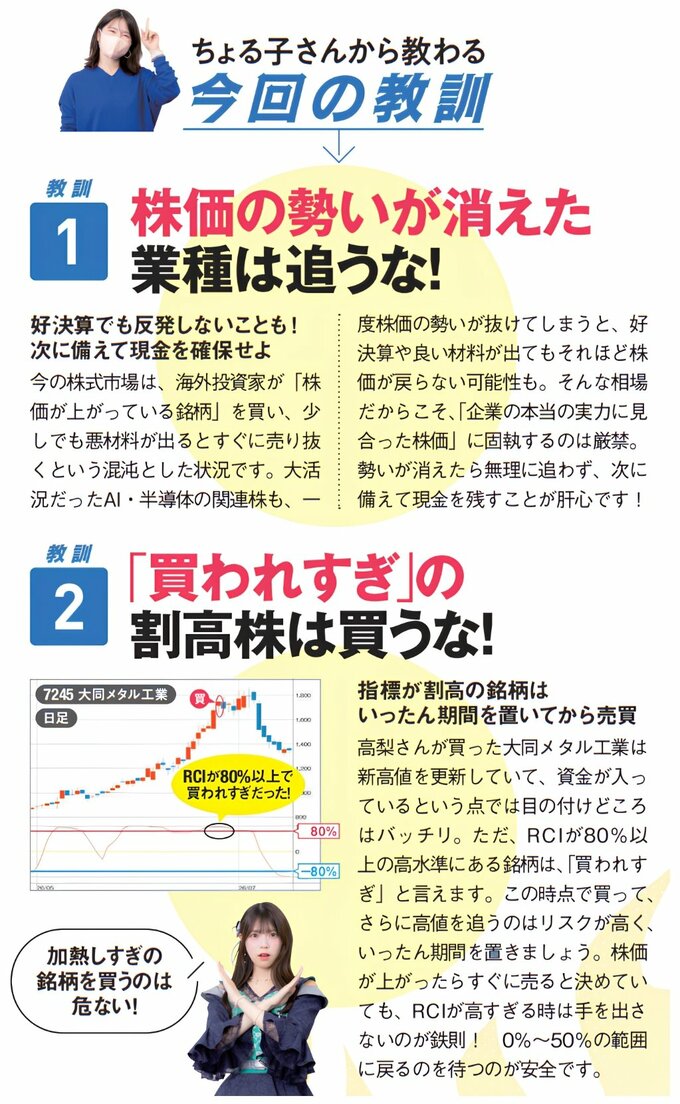 ちょる子さんが解説する今回の教訓。株価の勢いが消えた業種は追わず、次の機会に備えて現金を確保すること、「買われすぎ」の割高株は避け、RCIなどの指標で過熱感を確認することが重要。