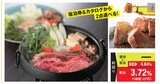12月権利の株主優待ランキングBEST19｜グルメ・日用品・外食券・美容系まで実力派ぞろい！
