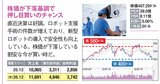 AI関連株はまだ上がる？ナスダック上場12銘柄をプロが徹底診断