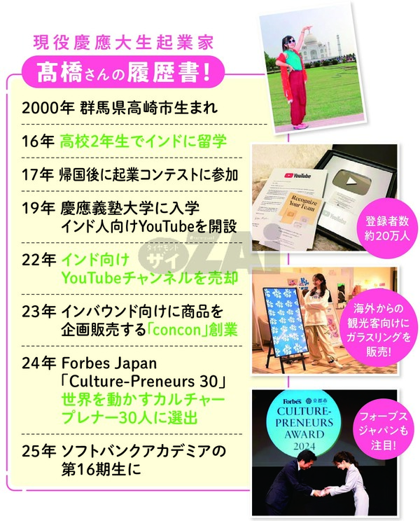 現役慶應大生起業家・高橋さんの履歴書