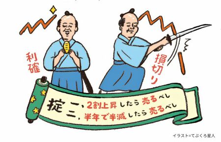 売り方のタイミングについて、武士と巻物が描かれたイラスト。巻物には掟が2つ。掟1は2割上昇したら売るべし、掟2は半年で半減したら売るべしと書かれている。