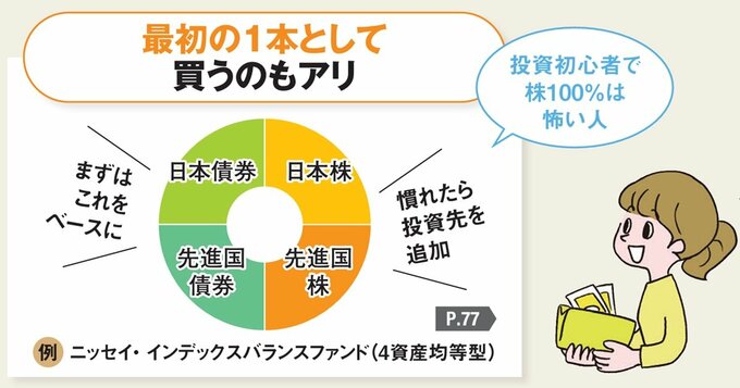 オルカンに足りない投資先を補う！プロ厳選のバランス型投信3本、一歩進んだ分散投資へ