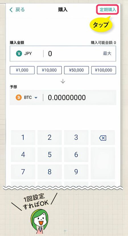 ビットコインの購入画面。右上の「定期購入」をタップすると積立設定へ進める。1回設定すればOKと案内されている。