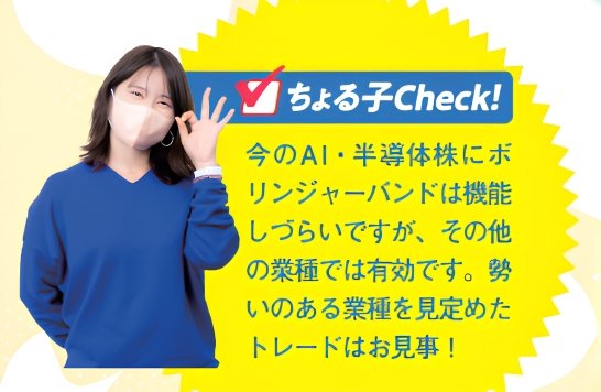 ちょる子さんがトレードを振り返る「ちょる子チェック」。AI・半導体株ではボリンジャーバンドが機能しづらい一方、ほかの業種では有効として、勢いのある業種を見定めたトレードを評価している。