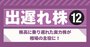 株高に乗り遅れた総合商社や不動産など、日本屈指の銘柄が割安に！？出遅れ株12選