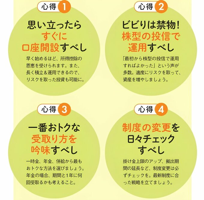 iDeCo成功の4つの心得。①思い立ったらすぐに口座開設する②株型の投信で運用する③一時金・年金・併給からおトクな受取り方を吟味する④掛け金上限や拠出期間など制度変更を日々チェックする。