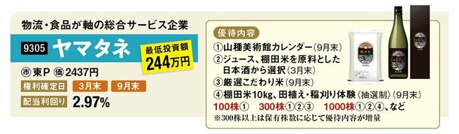 ヤマタネの優待内容