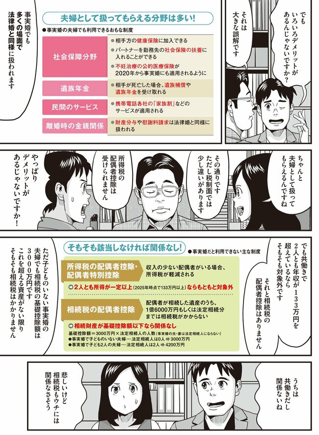 「事実婚」のお金事情（3）