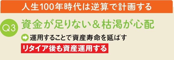 運用することで資産寿命を延ばす