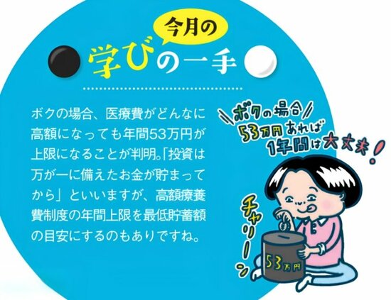 今月の学びとして、高額療養費制度の年間上限53万円を最低限の貯蓄額の目安にする考え方を紹介するイラスト。「医療費がどんなに高額になっても年間53万円が上限になるため、53万円あれば1年間は大丈夫」と説明している。