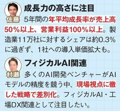 VRAINを分析したプロのコメント