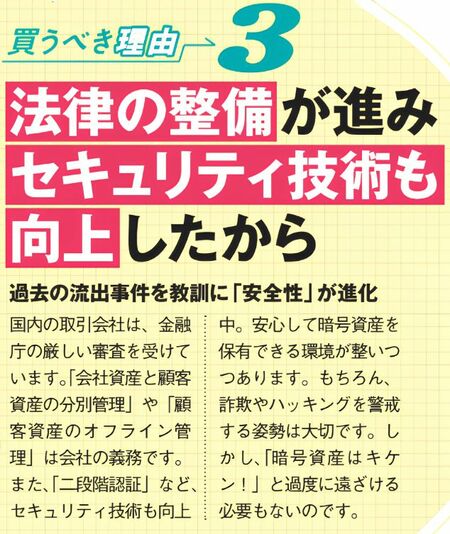 暗号資産を買うべき理由として、顧客資産の分別管理やオフライン管理、二段階認証など、法律やセキュリティ面の整備が進んでいることを解説した図。
