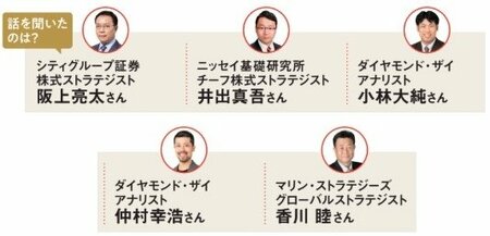 教えてくれたのは5人のプロ！