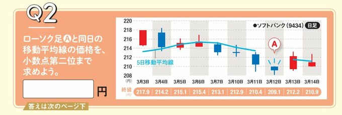 答えは次のページ下