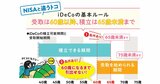 iDeCoの受取はいつから？何歳まで積立できる？年齢ルールを再確認
