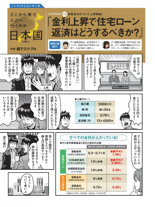 ノンフィクションマンガ「どこから来てどこへ行くのか 日本国」第133話の誌面。金利上昇で住宅ローン返済にどう向き合うべきかをマンガ形式で解説。住宅ローン金利や政策金利、国債利回りが上昇していることを表で示している。