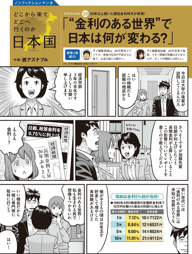 金利のある世界（1）