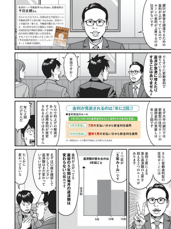 住宅ローン・不動産YouTuberで公認会計士の千日太郎さんが、変動金利型住宅ローンの返済額がすぐに上がるわけではないと解説するマンガ誌面。金利見直しは年2回行われ、返済額は5年ごとに見直される「5年ルール」があると説明している。