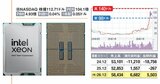 半導体から宇宙・防衛まで「AI関連の米国株9選」高成長を狙う注目株を総点検！