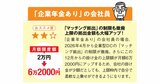 2026年のiDeCo改正、会社員の掛金上限は最大月6.2万円へ！企業年金の有無別に変更点を解説