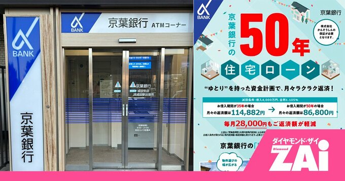 50年ローンを選ぶ人が、人生で“勝ち組”になる本当の理由