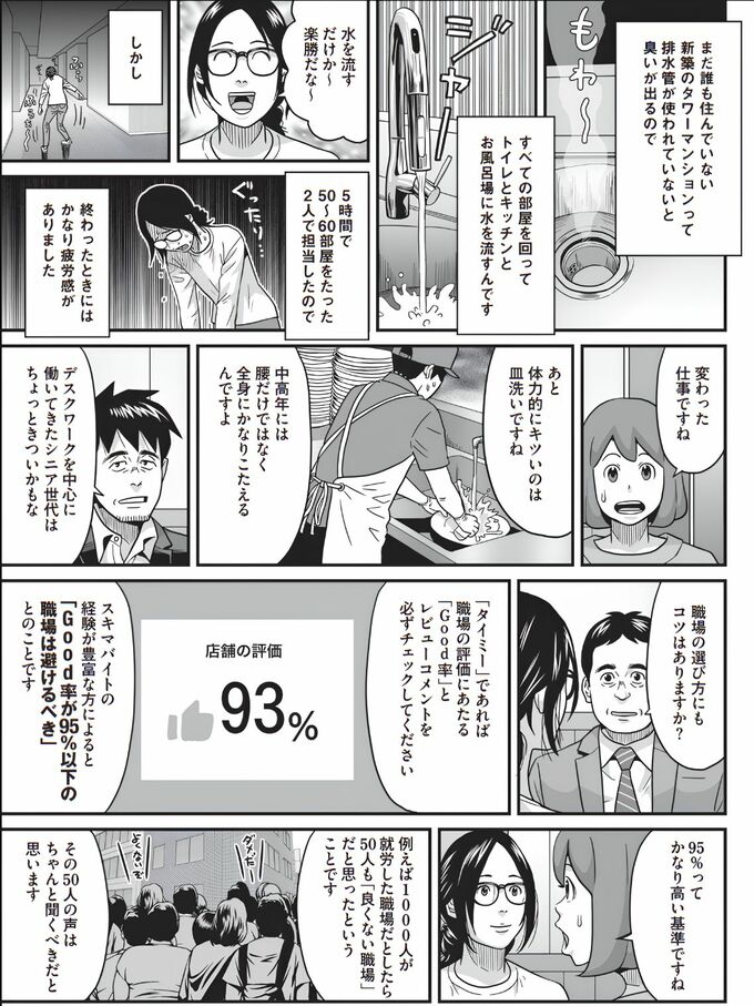 スキマバイトで新築タワーマンションの「通水」作業を体験する漫画。排水管の臭いを防ぐため、各部屋のトイレやキッチン、浴室などに水を流して回り、5時間で50～60部屋を2人で担当する大変さを紹介。仕事を選ぶ際には、経験者による勤務先の評価を確認することが大切だと説明している。