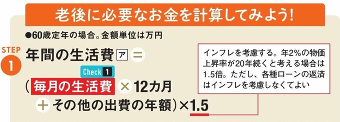 老後に必要なお金を計算してみよう！ 