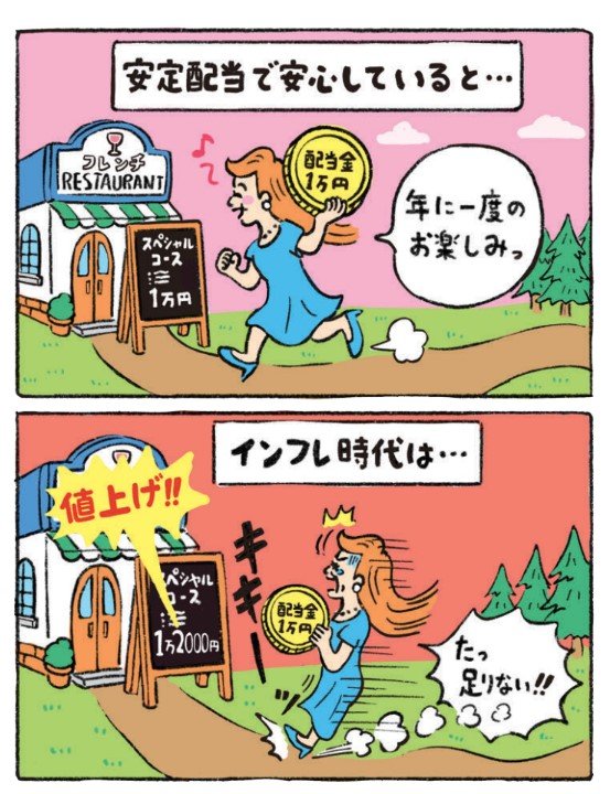 安定配当で安心していると、インフレ時代では足りない！