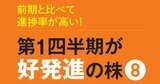 第1四半期の進捗率が前年超え！上方修正期待が高まる「プロ厳選の好決算株8銘柄」