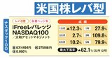 暴落こそチャンス！米国株レバ型投信で資産を増やす億り人2人の「買い増しルール」とは？