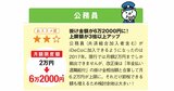 公務員のiDeCo、拠出限度額アップで月6.2万円に！専業主婦（夫）はNISA優先が正解？